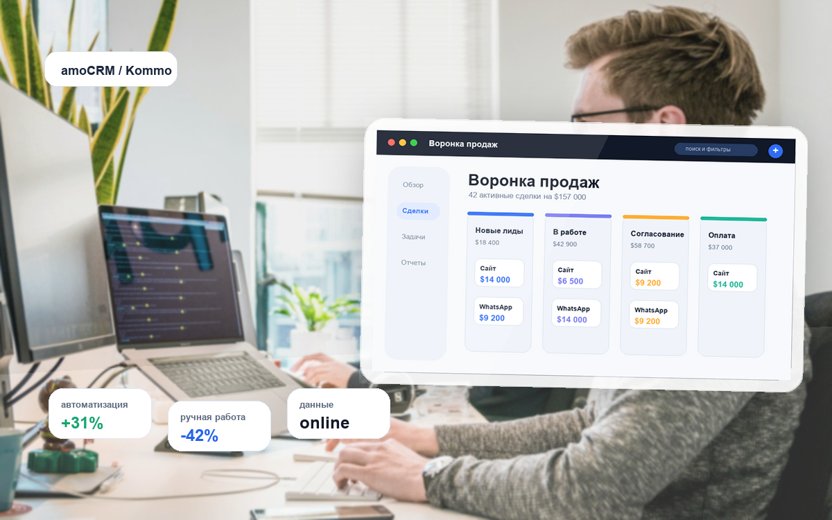 CRM и автоматизация продаж: визуализация интерфейса
