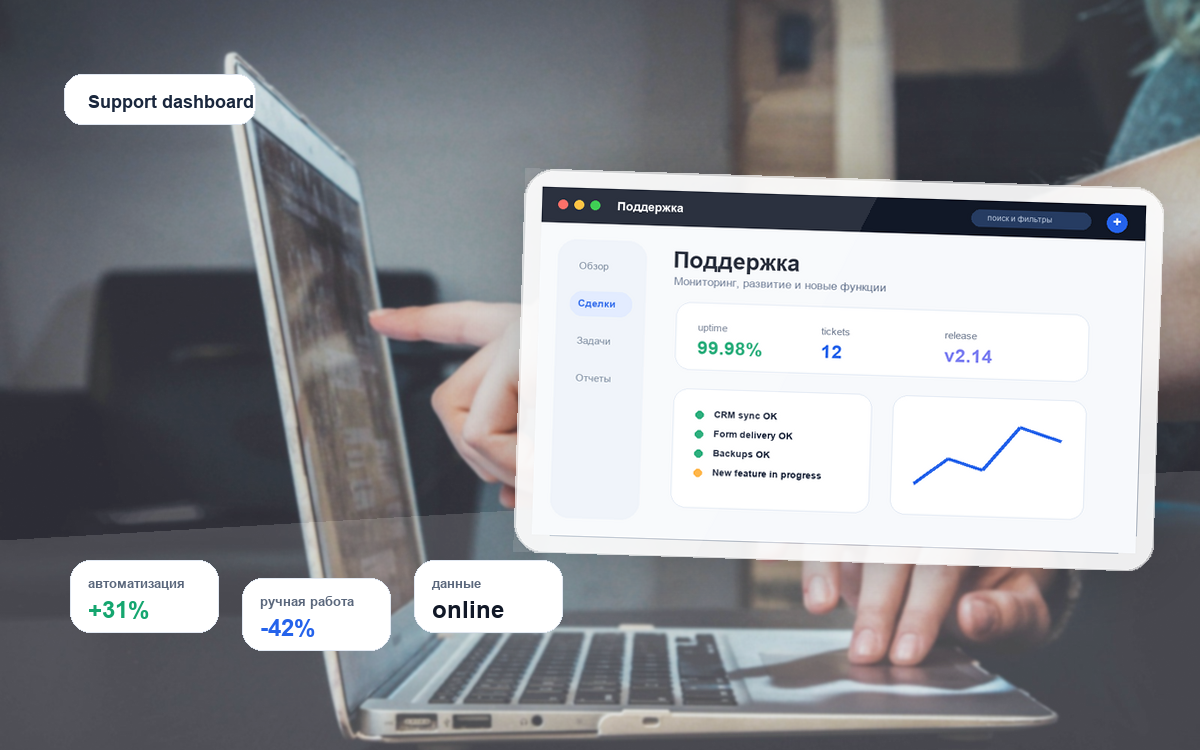 Техническая поддержка и развитие: визуализация интерфейса